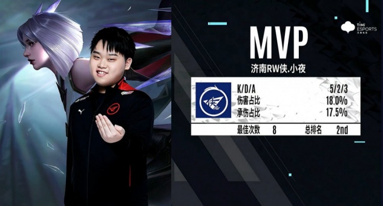 更是成为了 更是成为了