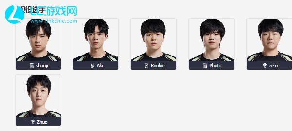 選手並非機 選手並非機